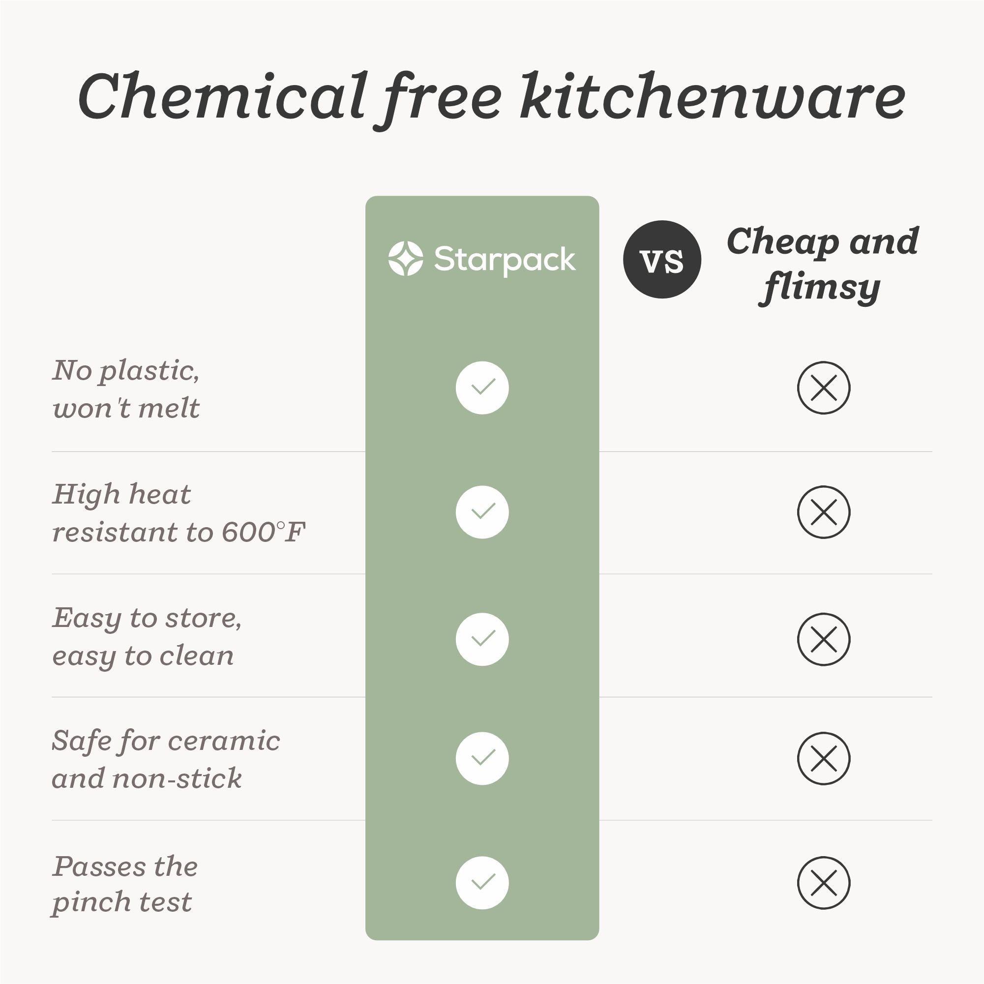 Starpack silicone whisk with flexible, heat-resistant wires and a comfortable handle, ideal for mixing and beating ingredients.