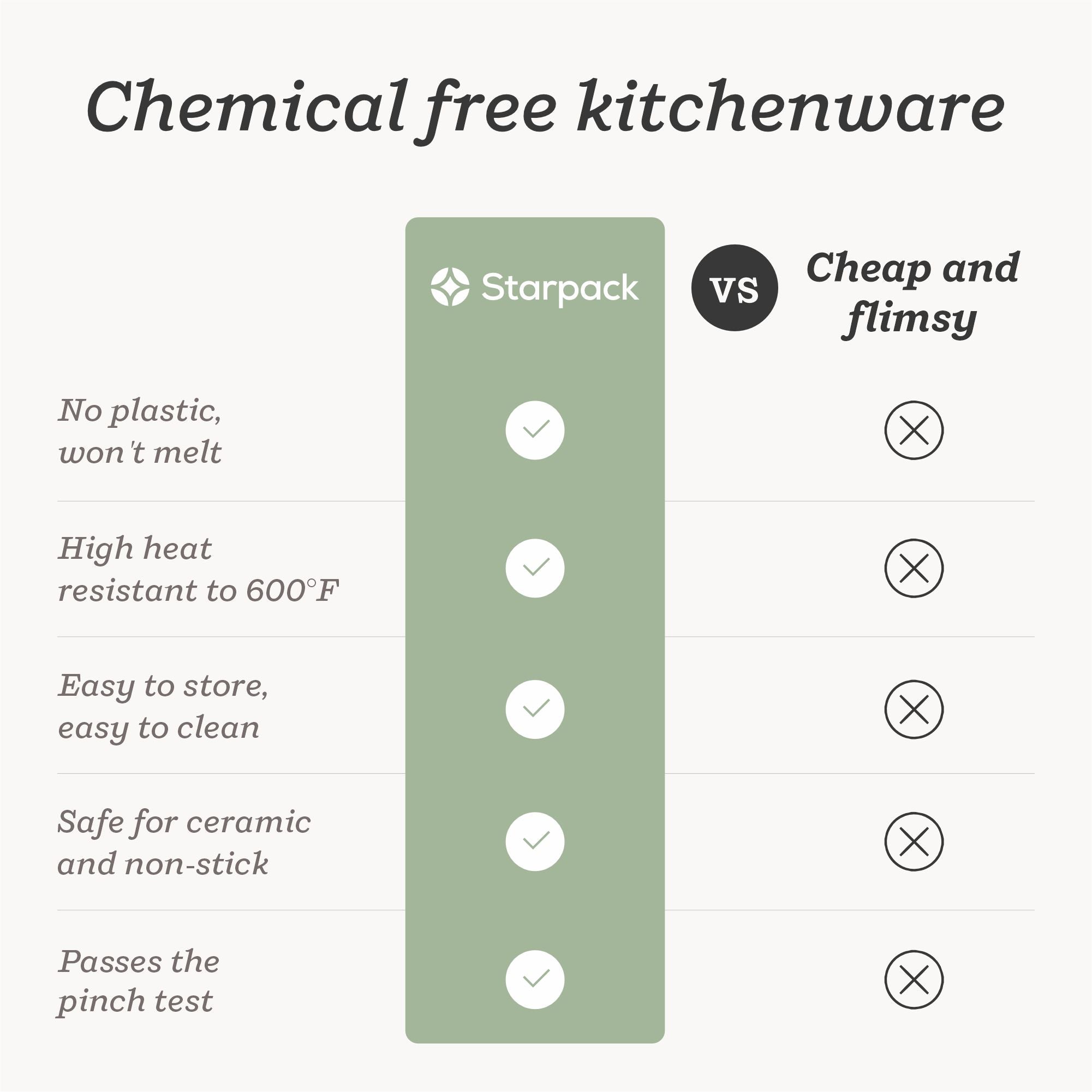 Starpack small flex turner with a flexible, heat-resistant silicone head and a sturdy handle, ideal for flipping and serving smaller portions.
