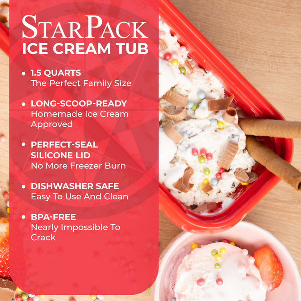  StarPack Ice Cream Containers for Homemade Ice Cream (2 Pcs) -  Reusable Ice Cream Storage Containers for Freezer - Leak-Free Ice Cream  Containers with Lids (Silicone) - 1 Liter per Ice