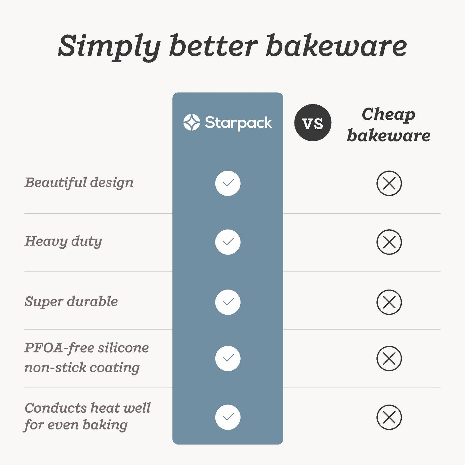 Bakers Gonna Bake - Round Cake &amp; Pie Pans Set of 2
