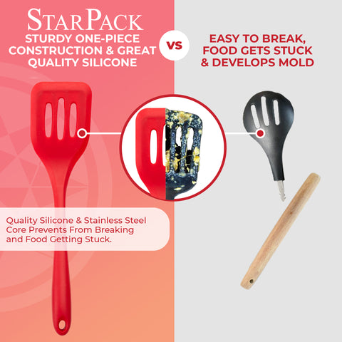 StarPack Basics Silicone Kitchen Utensil Set (5 Piece Set, 10.5) - High  Heat Resistant to 480°F, Hygienic One Piece DesignSpatulas, Serving and