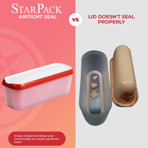 https://www.starpackproducts.com/cdn/shop/products/B07N7XQ4S2_-_Long_Scoop_Parent_Red_1B_large.jpg?v=1668095954