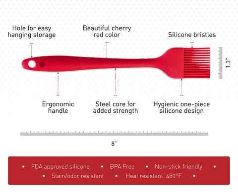 Pastry Brush versus Silicone Brush
